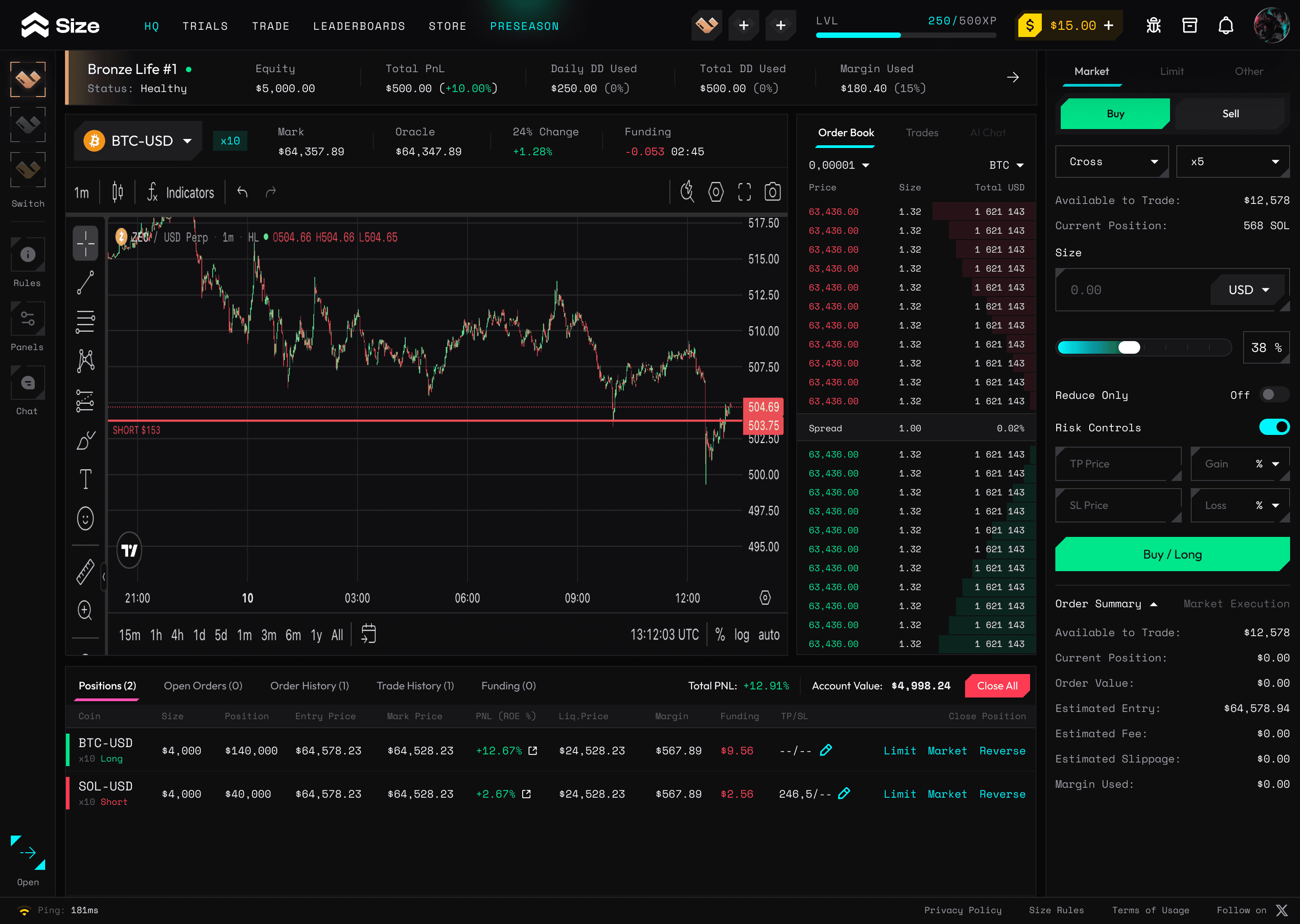 Size funded account trading terminal